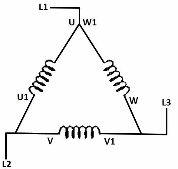 راه اندازی به روش مثلث Δ