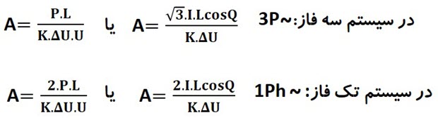 محاسبه عمومی سطح مقطع کابل در سیستم سه فاز و تک فاز
