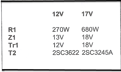 مقدار قطعات برای سطوح مختلف ولتاژ در مدار منبع تغذیه تقویت کننده 3 وات