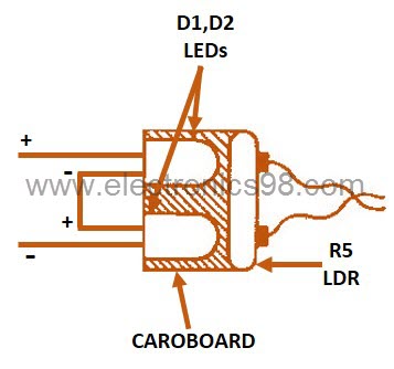 شکل 2-ب نمونه ای از نحوه نصب LED-LDR