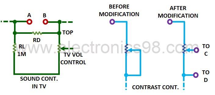 شکل 4-ب اصلاحات لازم جهت کنترل صدا و کنتراست تلویزیون
