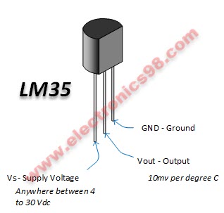 ترتیب و نام پایه های سنسور دما LM35