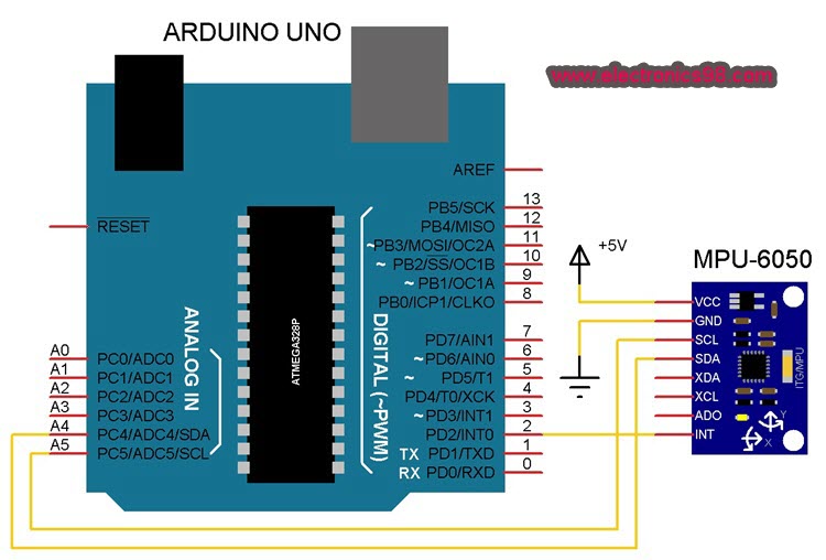 نحوه اتصال ماژول MPU6050 به برد آردوینو