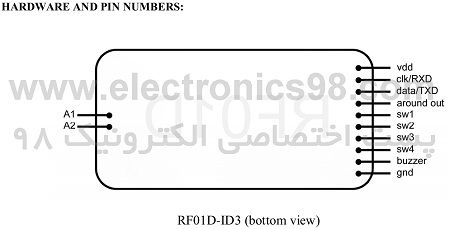 نمای ظاهری و ترتیب پایه های ماژول آر اف آی دی RFID مدل RF01D