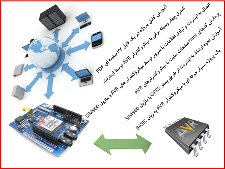 دانلود پروژه کنترل 4 وسیله برقی از طریق اینترنت GPRS با ماژول SIM900
