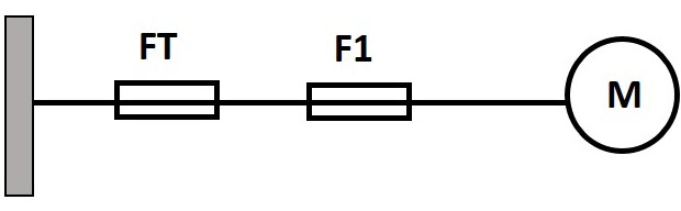 مقاومت فیوز FT هم در مقابل اضافه بار و هم در مقابل اتصال کوتاه