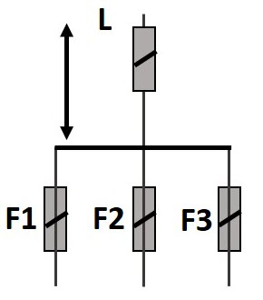 محاسبه سطح مقطع کابل در خطوط دو سیمه ی متناوب