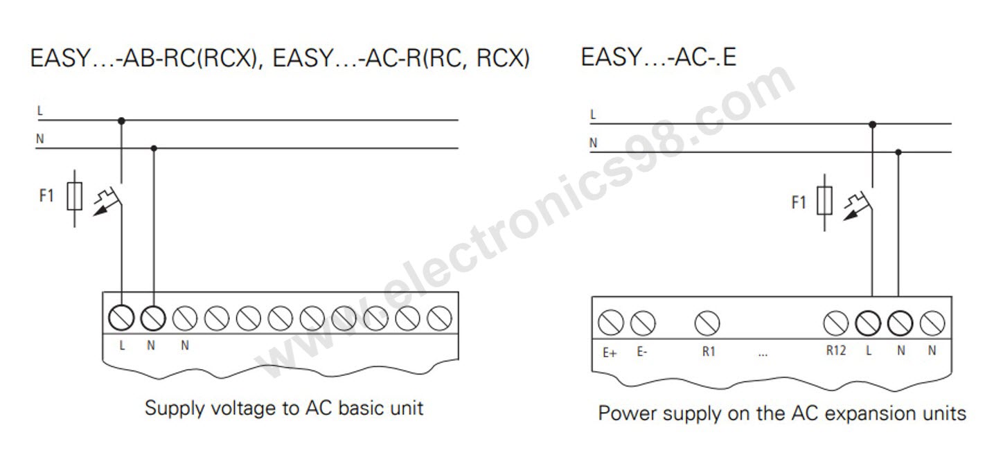 نحوه اتصال منبع تغذیه AC به ماژول اصلی و ماژول افزایشی Easy
