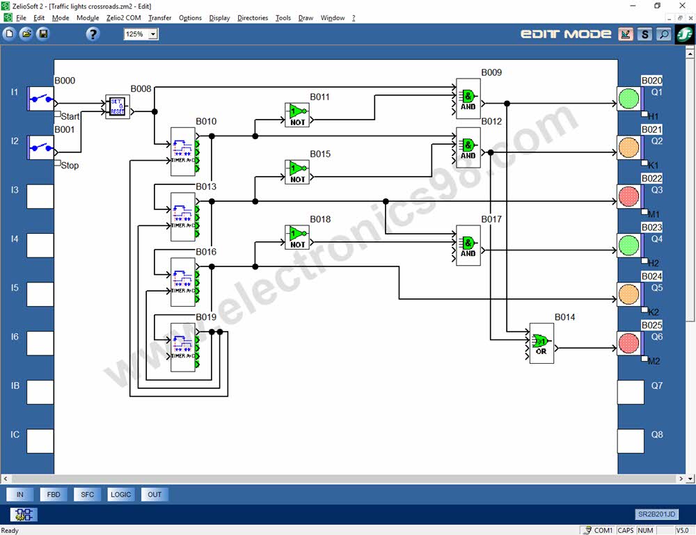 مدار فرمان چراغ راهنمایی یک چهارراه به زبان FBD در نرم افزار Zelio soft 2